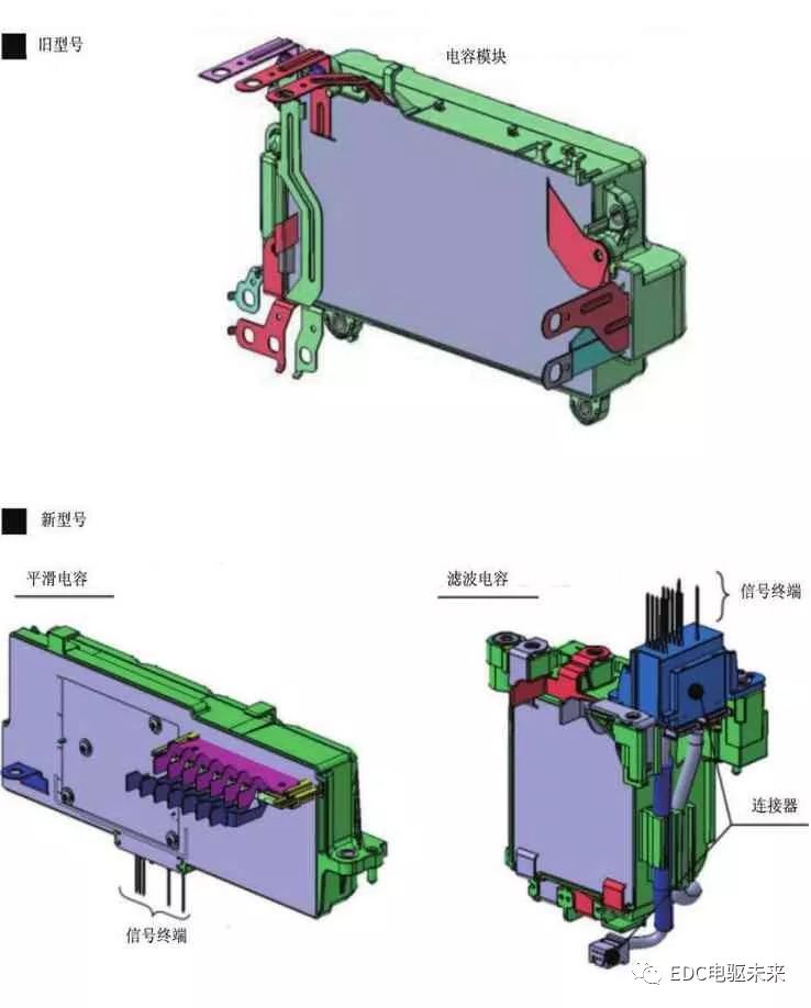 pagenumber_ebook=64,pagenumber_book=62 丰田紧凑型HV动力控制单元的图20